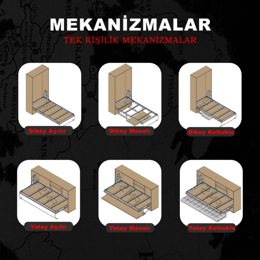MEKANİZMALAR